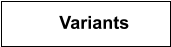 Variants
