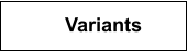 Variants