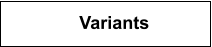 Variants