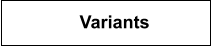 Variants