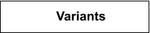 Variants