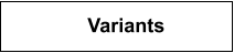 Variants