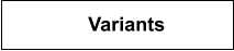 Variants