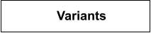 Variants