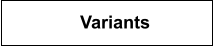 Variants