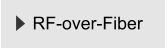 RF-over-Fiber
